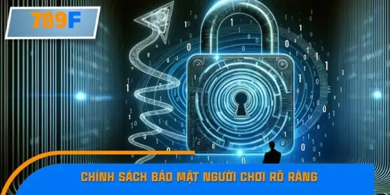Chính sách bảo mật người chơi theo quy chuẩn quốc tế rõ ràng