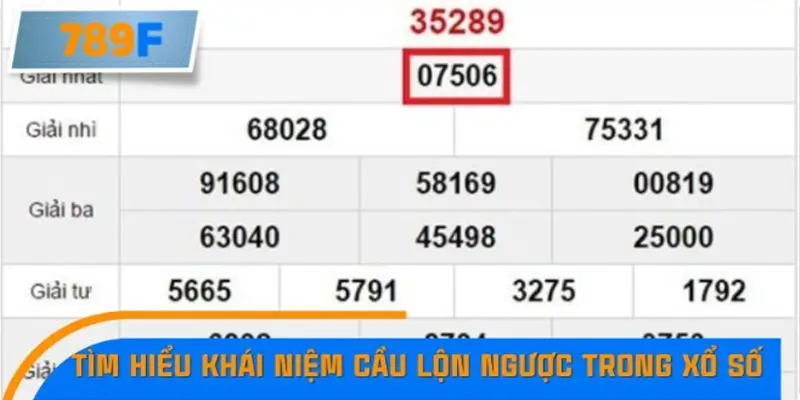 Tìm hiểu khái niệm cầu lộn ngược trong xổ số